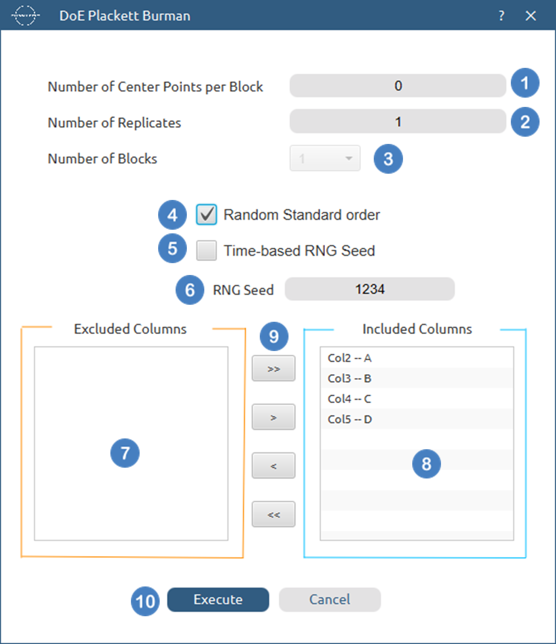 Plackett-Burman Configuration